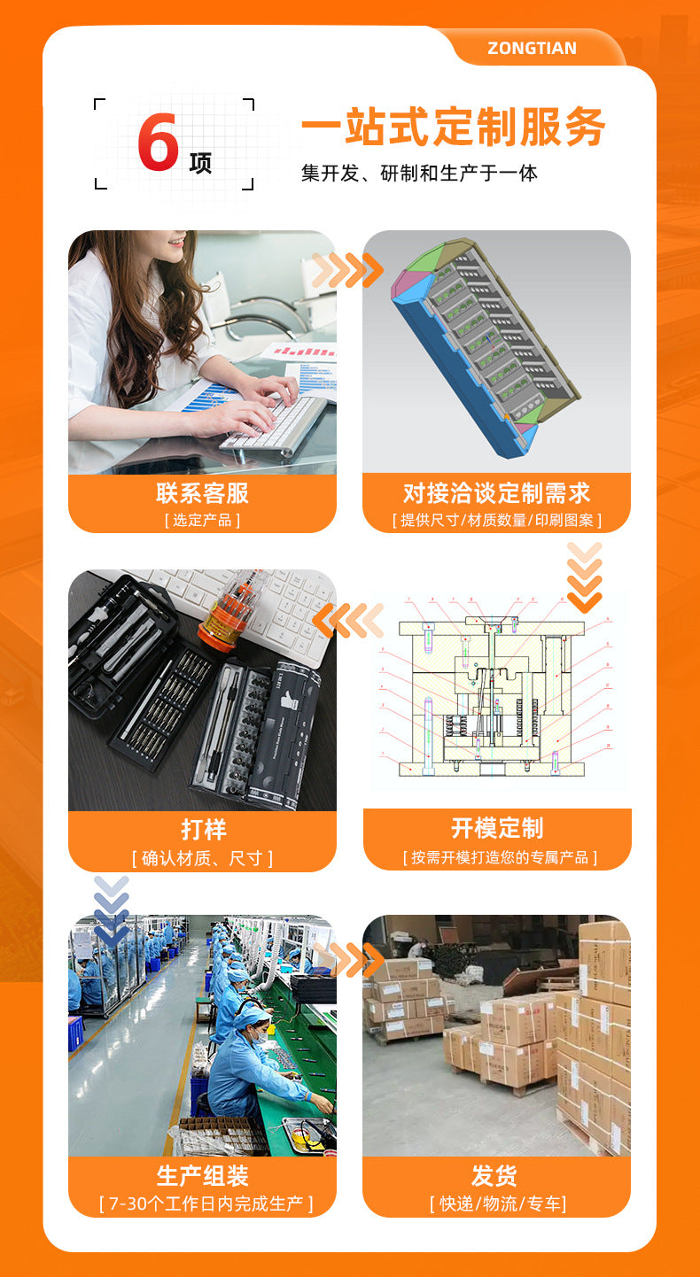 Multifunctional Screwdriver Set 115-in-1 Plum Blossom Screwdriver Combination Screwdriver Mobile Phone Computer Precision Repair Tool