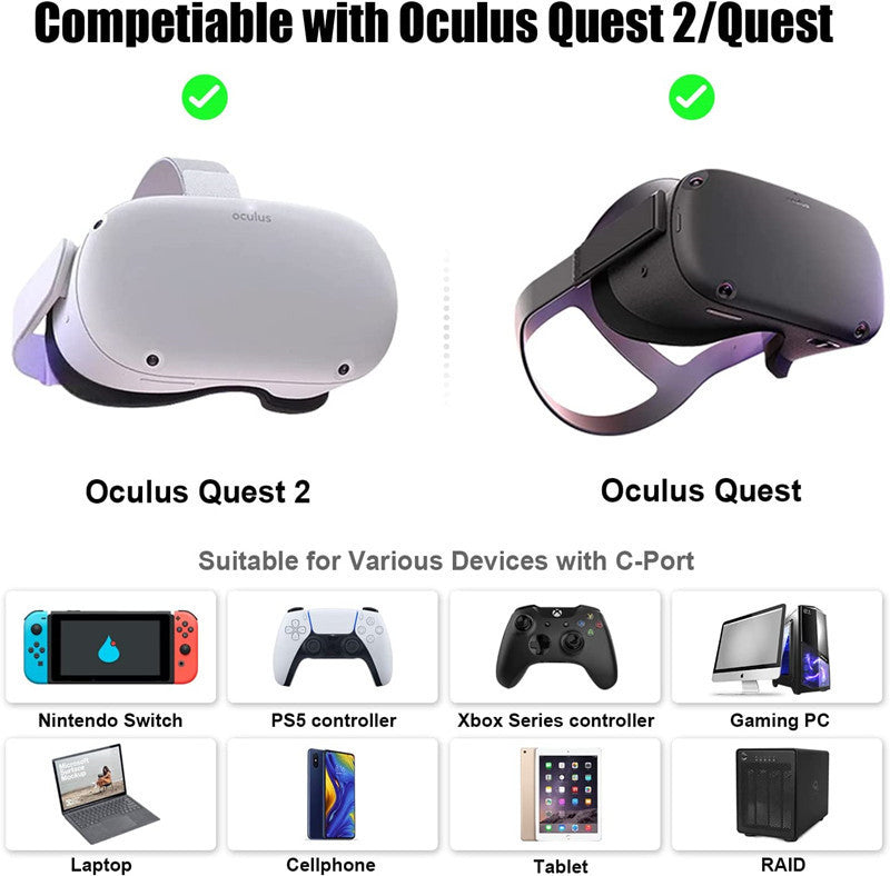 VR link streaming line is applicable to oculus quest3/2 connection computer streaming fast charging 5 m elbow VR line