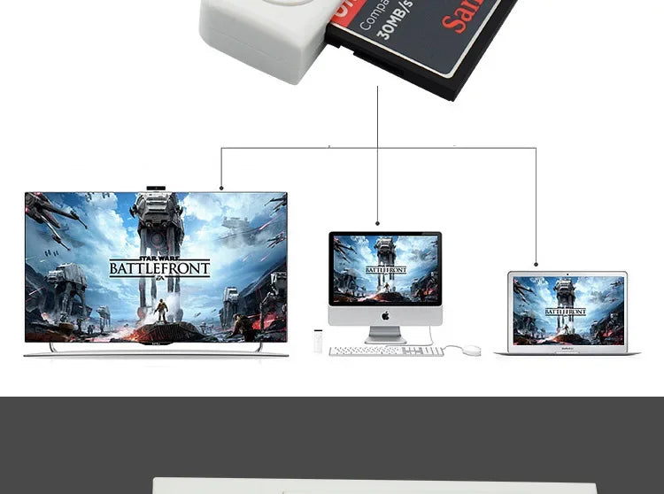 Cf Card Dedicated Reader Usb2.0 Suitable for Ccd Digital Cameras, Industrial Control Computers, Cnc Numerical Control Machine Tools, and Machining Centers